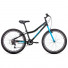 Велосипед 24' Altair MTB HT 24 1.0 6 ск 20-21 г 39019 12' Голубой/Розовый/RBKT11N46004